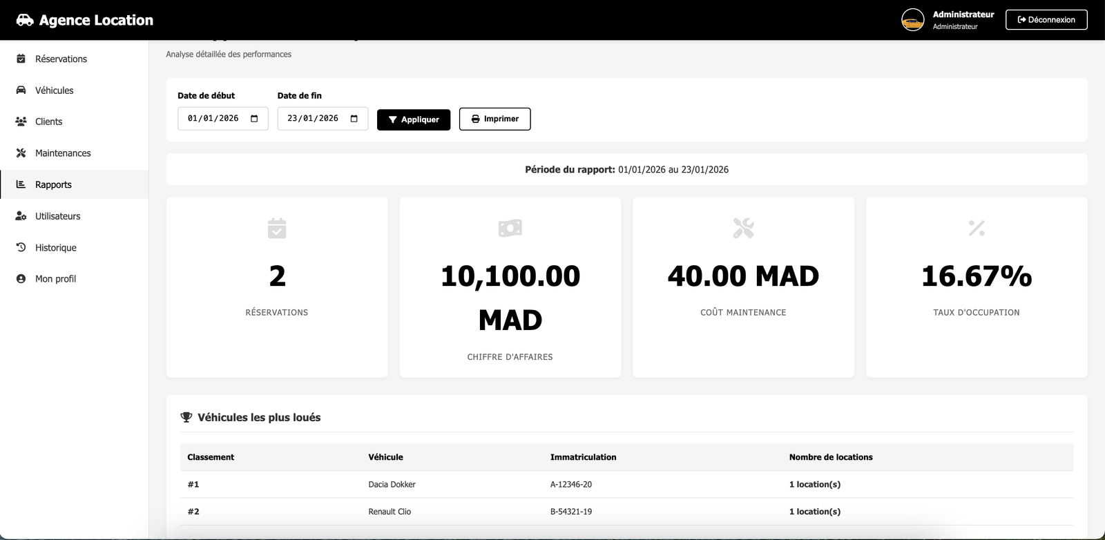 Agence Location - Car Rental Management System